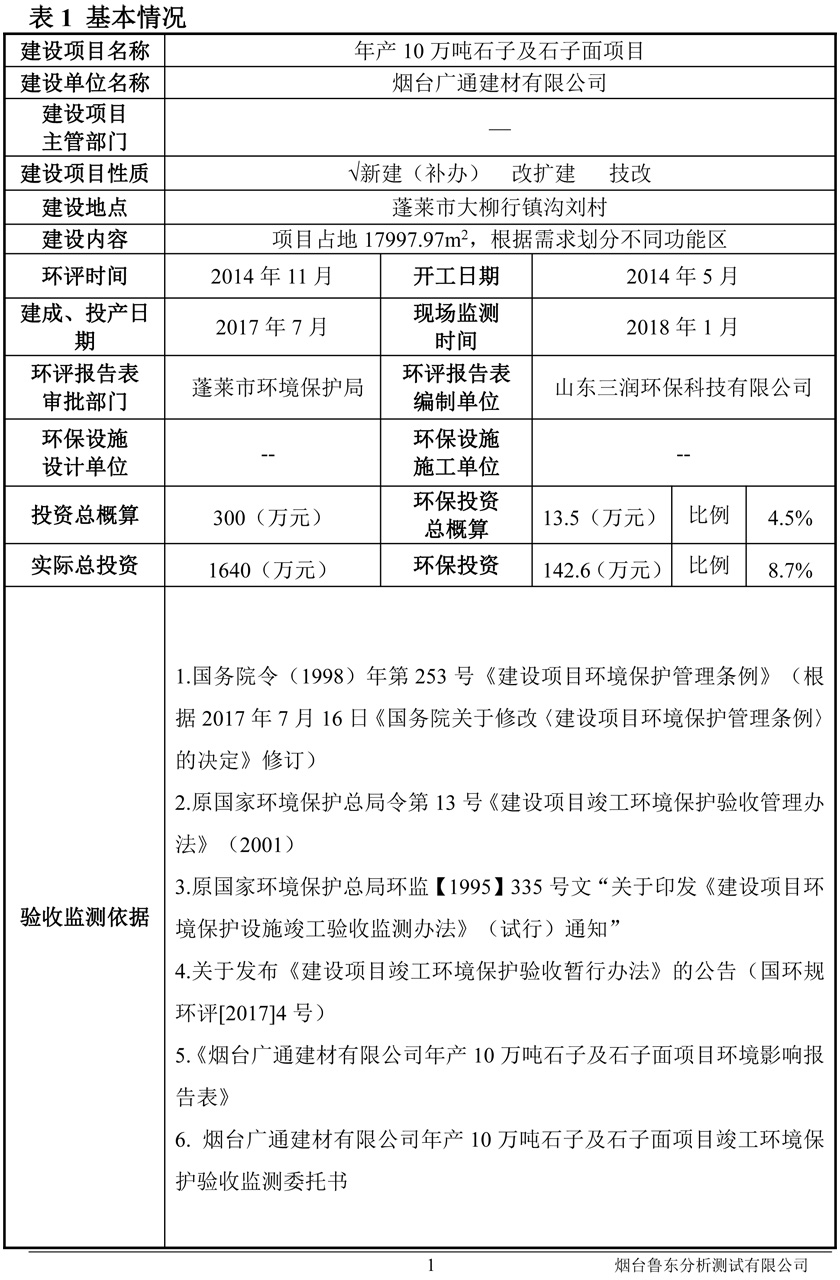 礦產(chǎn)檢測分析